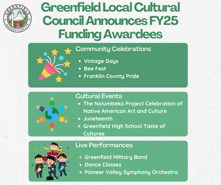 $23K awarded for local art, culture projects