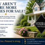 Real estate ad: headline 'Why aren’t there more homes for sale?' with shortage bullets and a Fitzgerald Real Estate sign by a house.