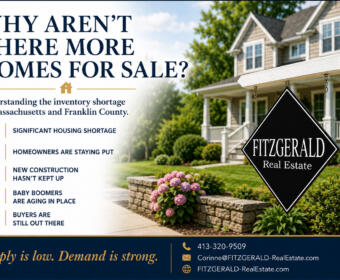 Real estate ad: headline 'Why aren’t there more homes for sale?' with shortage bullets and a Fitzgerald Real Estate sign by a house.